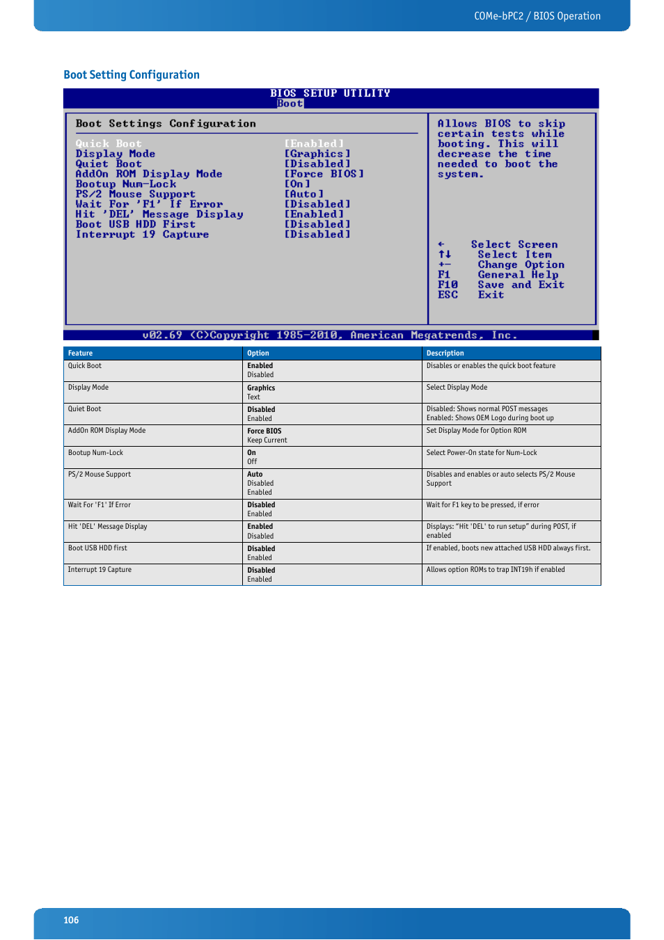 Boot setting configuration, Come-bpc2 / bios operation | Kontron COMe-bPC2 User Manual | Page 106 / 115