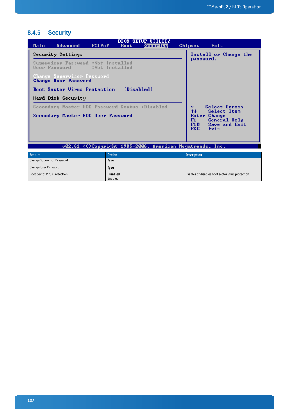 6 security, Security | Kontron COMe-bPC2 User Manual | Page 107 / 115