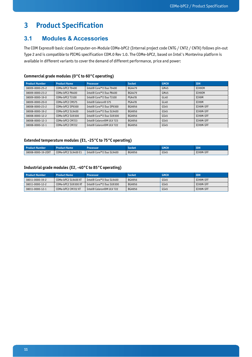 3 product specification, 1 modules & accessories, Product specification | Modules & accessories, Come-bpc2 / product specification | Kontron COMe-bPC2 User Manual | Page 11 / 115