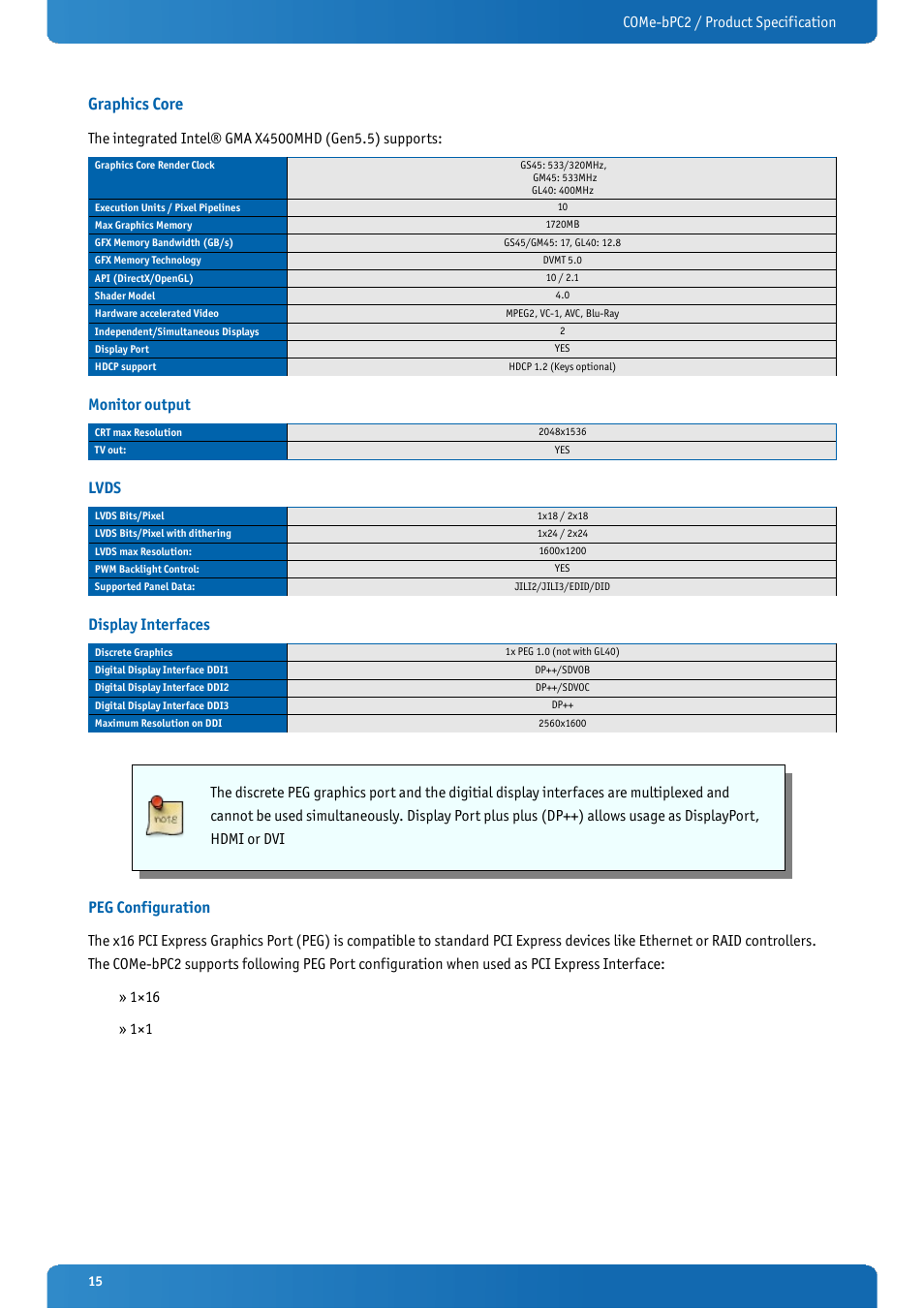 Graphics core, Monitor output, Lvds | Display interfaces, Peg configuration, Come-bpc2 / product specification | Kontron COMe-bPC2 User Manual | Page 15 / 115