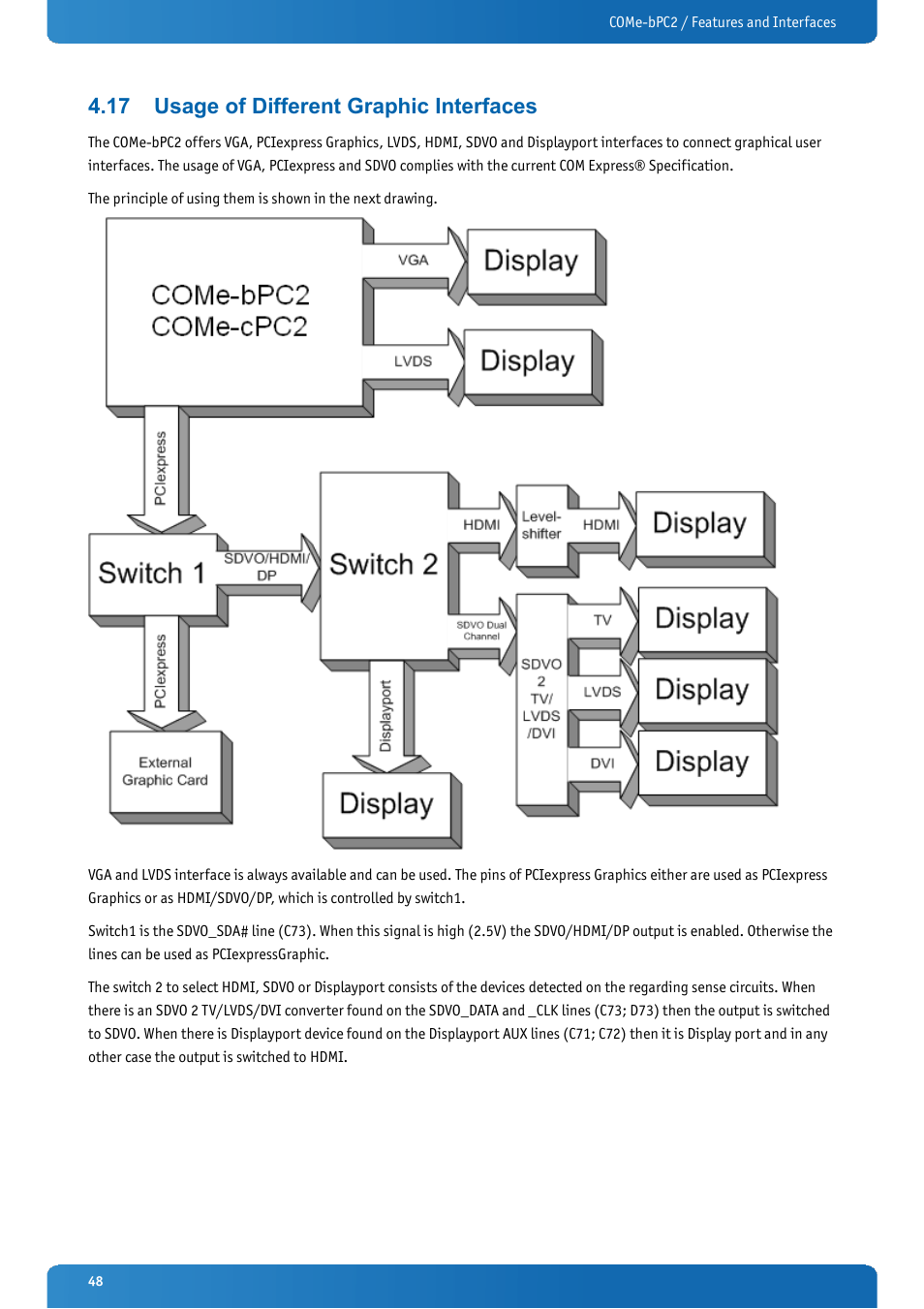 17 usage of different graphic interfaces, Usage of different graphic interfaces | Kontron COMe-bPC2 User Manual | Page 48 / 115