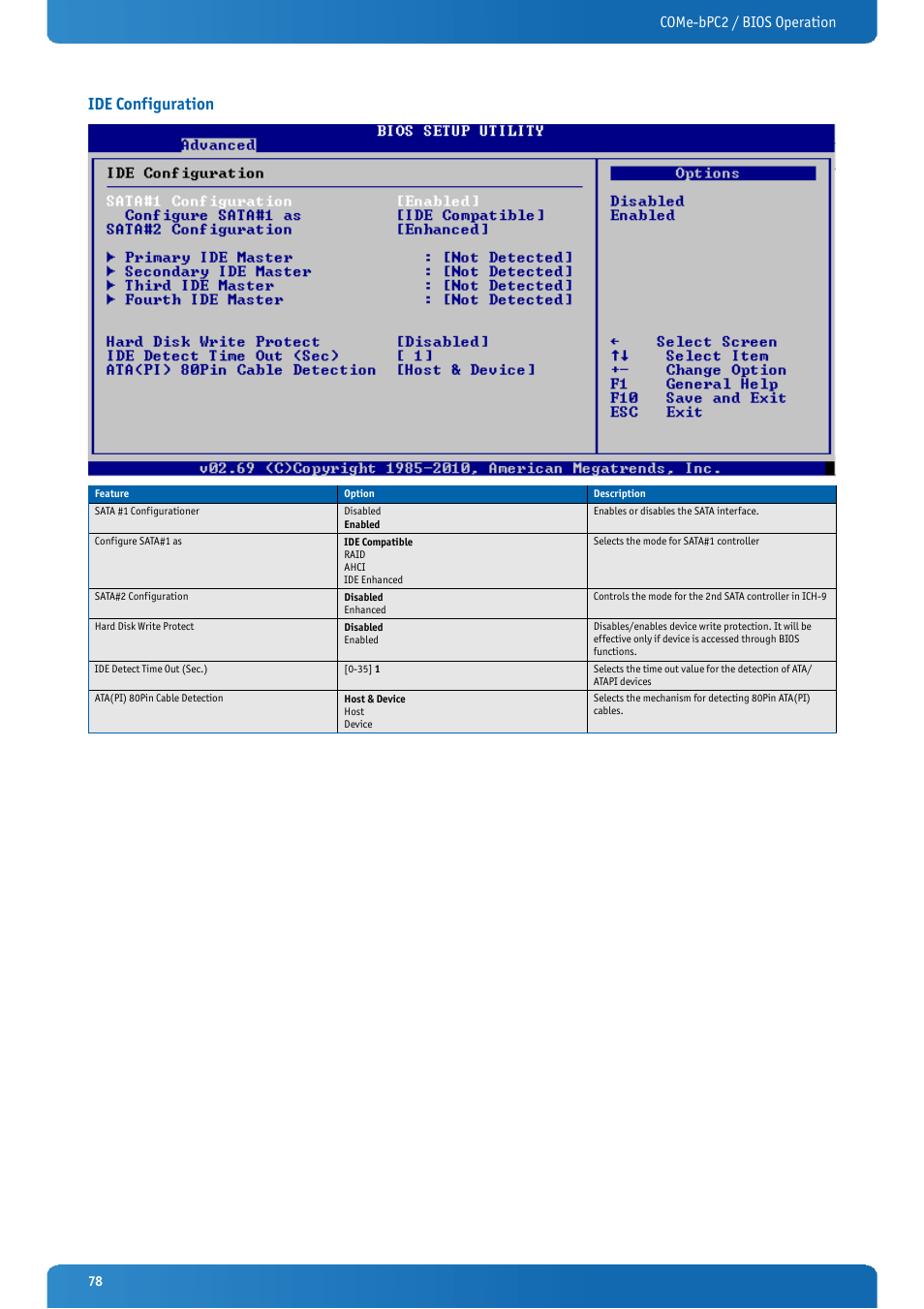 Ide configuration, Come-bpc2 / bios operation | Kontron COMe-bPC2 User Manual | Page 78 / 115