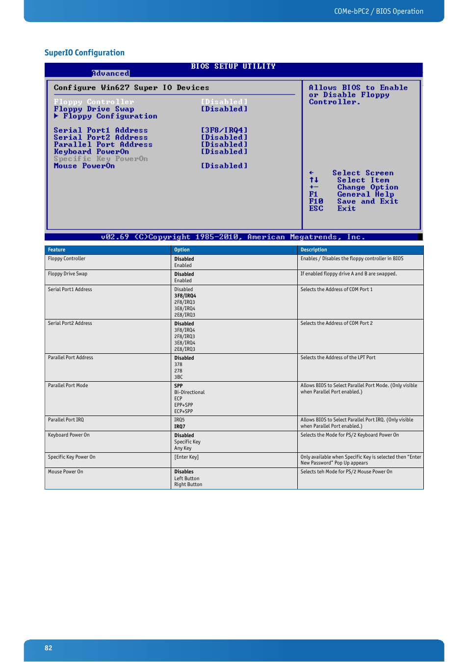 Superio configuration, Come-bpc2 / bios operation | Kontron COMe-bPC2 User Manual | Page 82 / 115