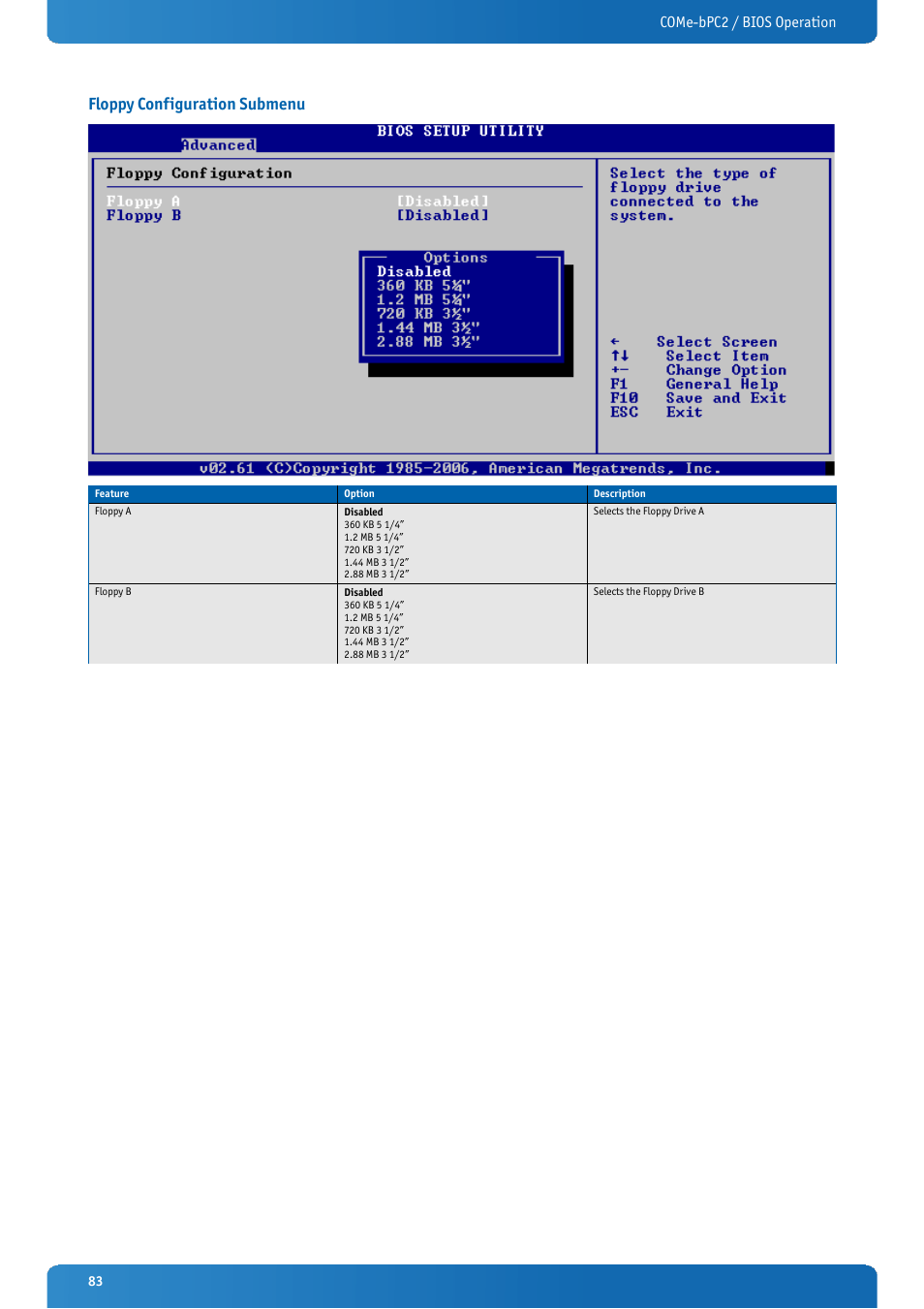 Floppy configuration submenu, Come-bpc2 / bios operation | Kontron COMe-bPC2 User Manual | Page 83 / 115