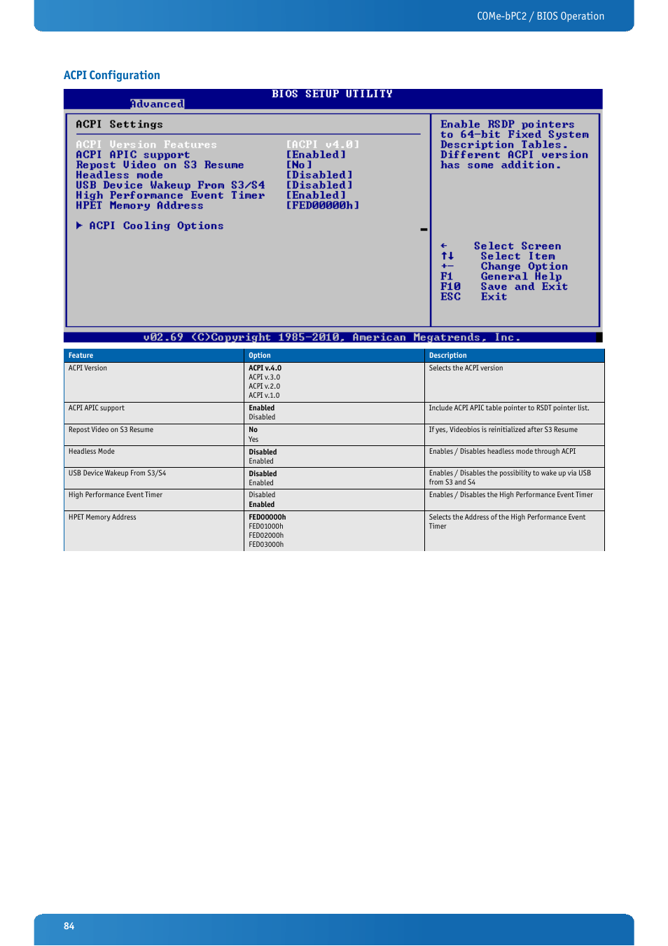 Acpi configuration, Come-bpc2 / bios operation | Kontron COMe-bPC2 User Manual | Page 84 / 115