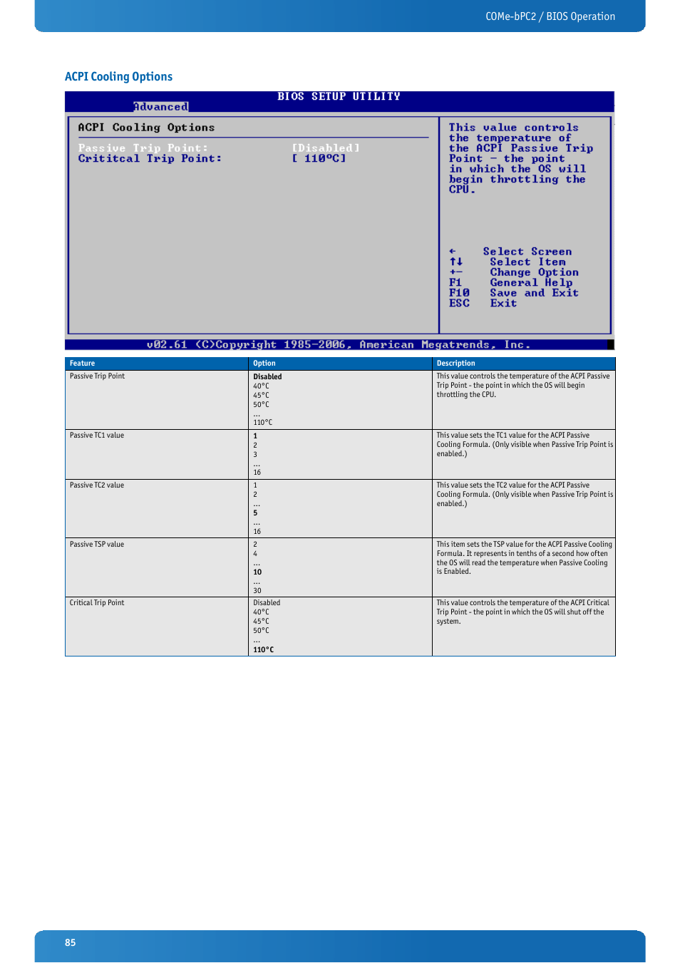 Acpi cooling options, Come-bpc2 / bios operation | Kontron COMe-bPC2 User Manual | Page 85 / 115