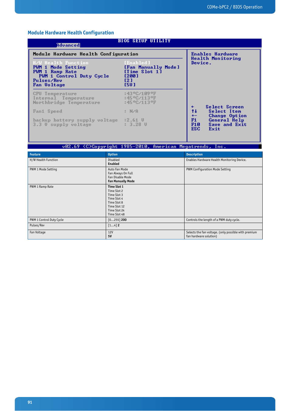 Module hardware health configuration, Come-bpc2 / bios operation | Kontron COMe-bPC2 User Manual | Page 91 / 115