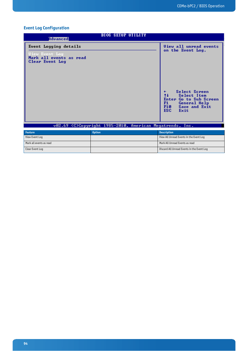 Event log configuration, Come-bpc2 / bios operation | Kontron COMe-bPC2 User Manual | Page 94 / 115