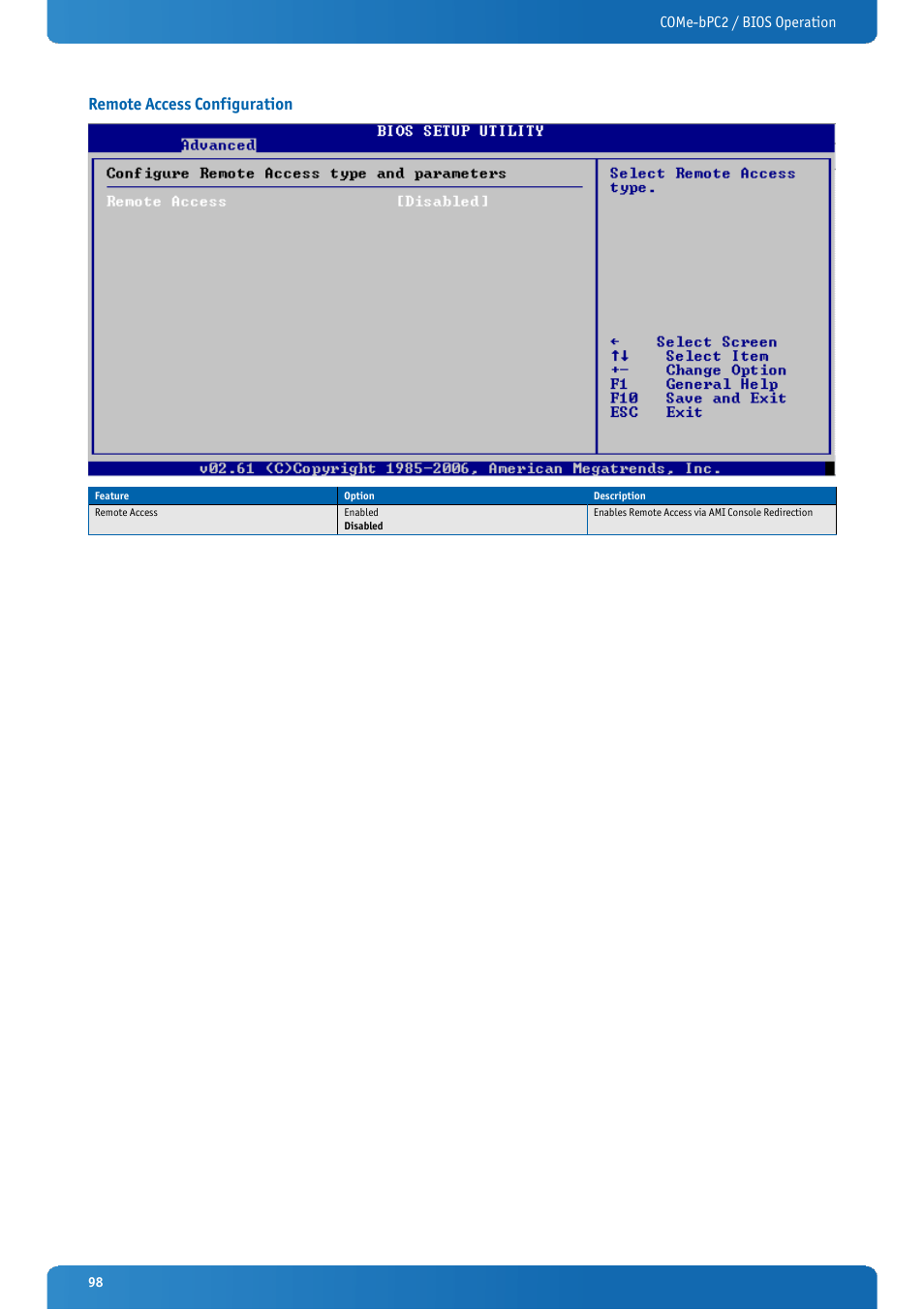 Remote access configuration | Kontron COMe-bPC2 User Manual | Page 98 / 115