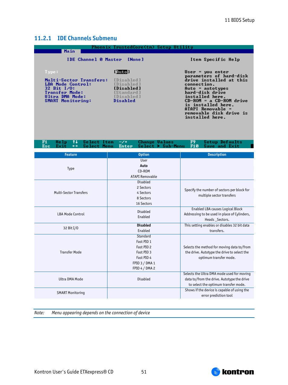 1 ide channels submenu | Kontron COMe-bCD2 User Manual | Page 51 / 80