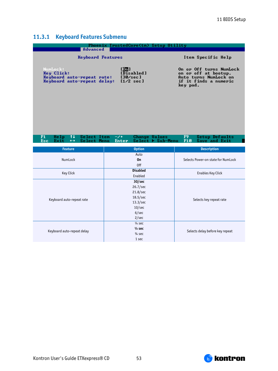 1 keyboard features submenu | Kontron COMe-bCD2 User Manual | Page 53 / 80