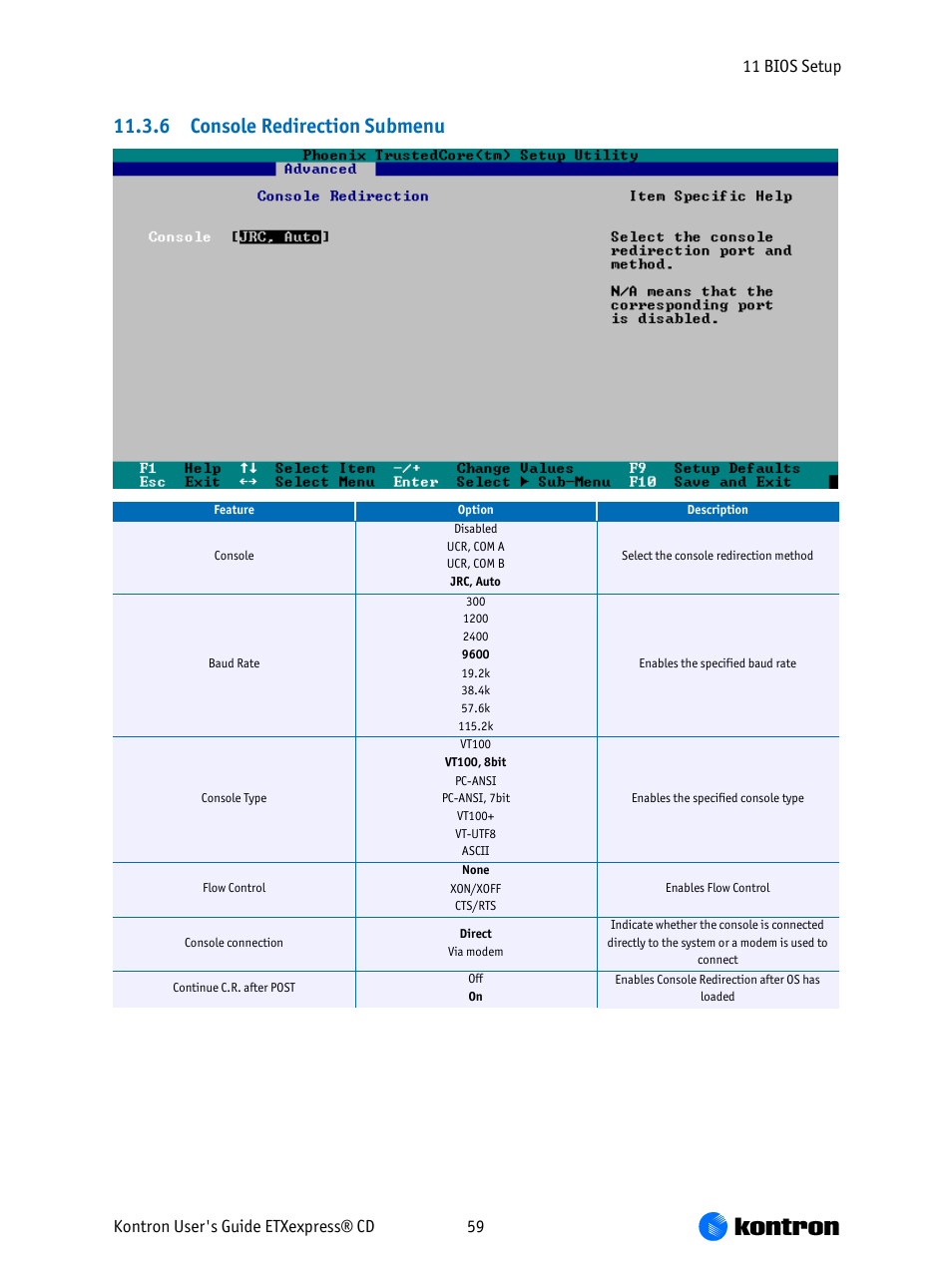 6 console redirection submenu | Kontron COMe-bCD2 User Manual | Page 59 / 80