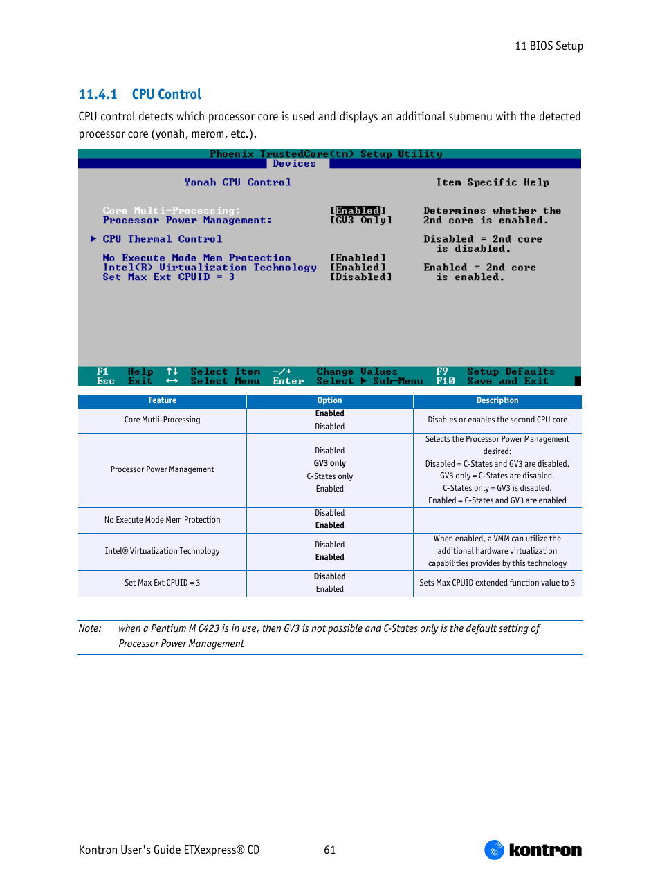 1 cpu control | Kontron COMe-bCD2 User Manual | Page 61 / 80