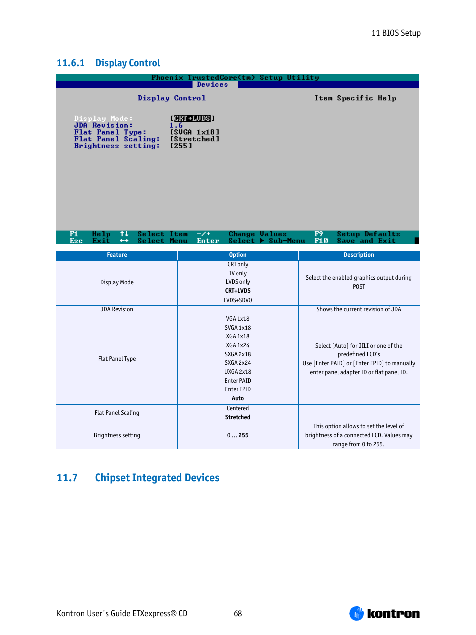 1 display control 11.7, Chipset integrated devices, 7 chipset integrated devices | 1 display control | Kontron COMe-bCD2 User Manual | Page 68 / 80