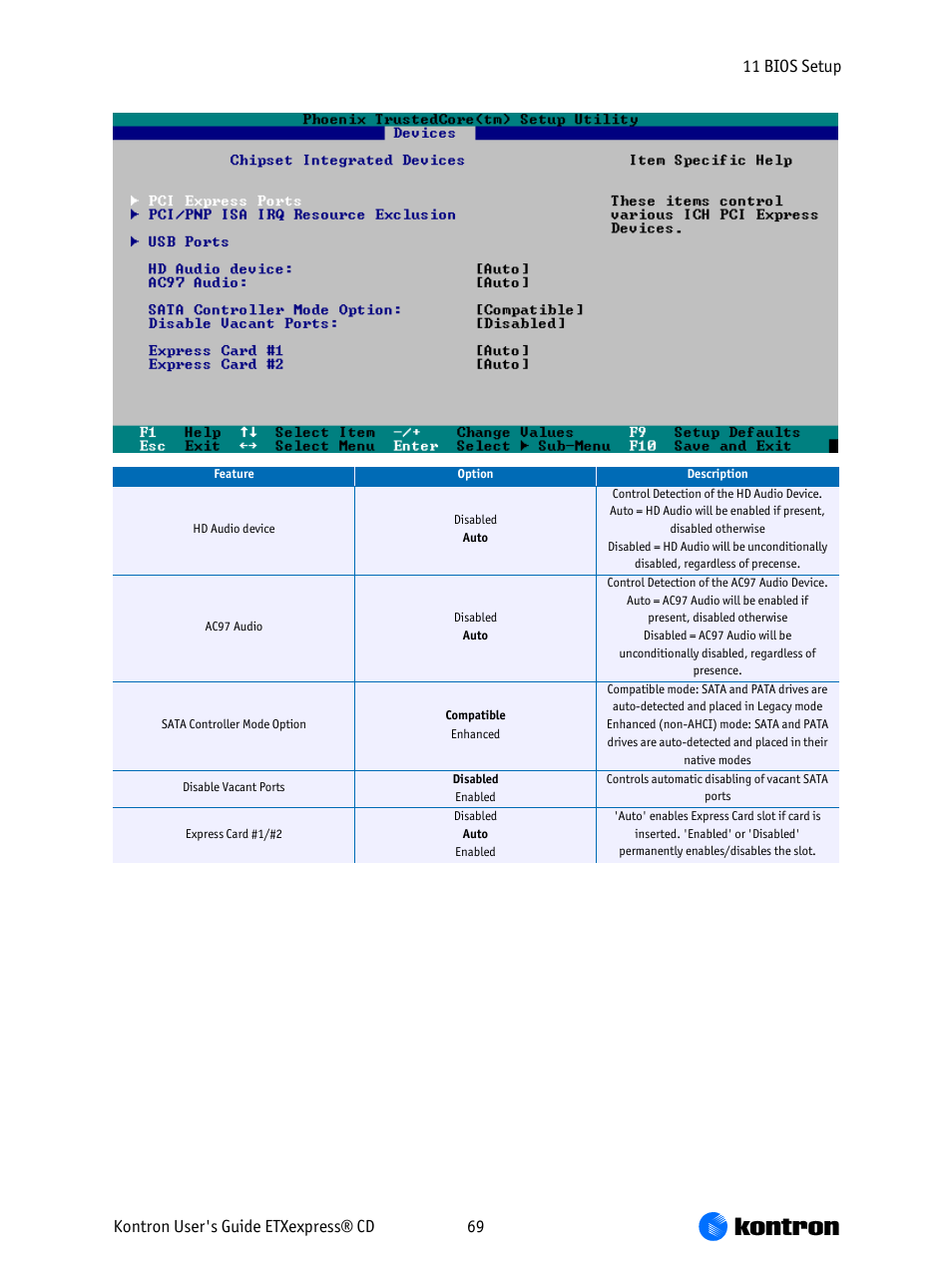 Kontron COMe-bCD2 User Manual | Page 69 / 80