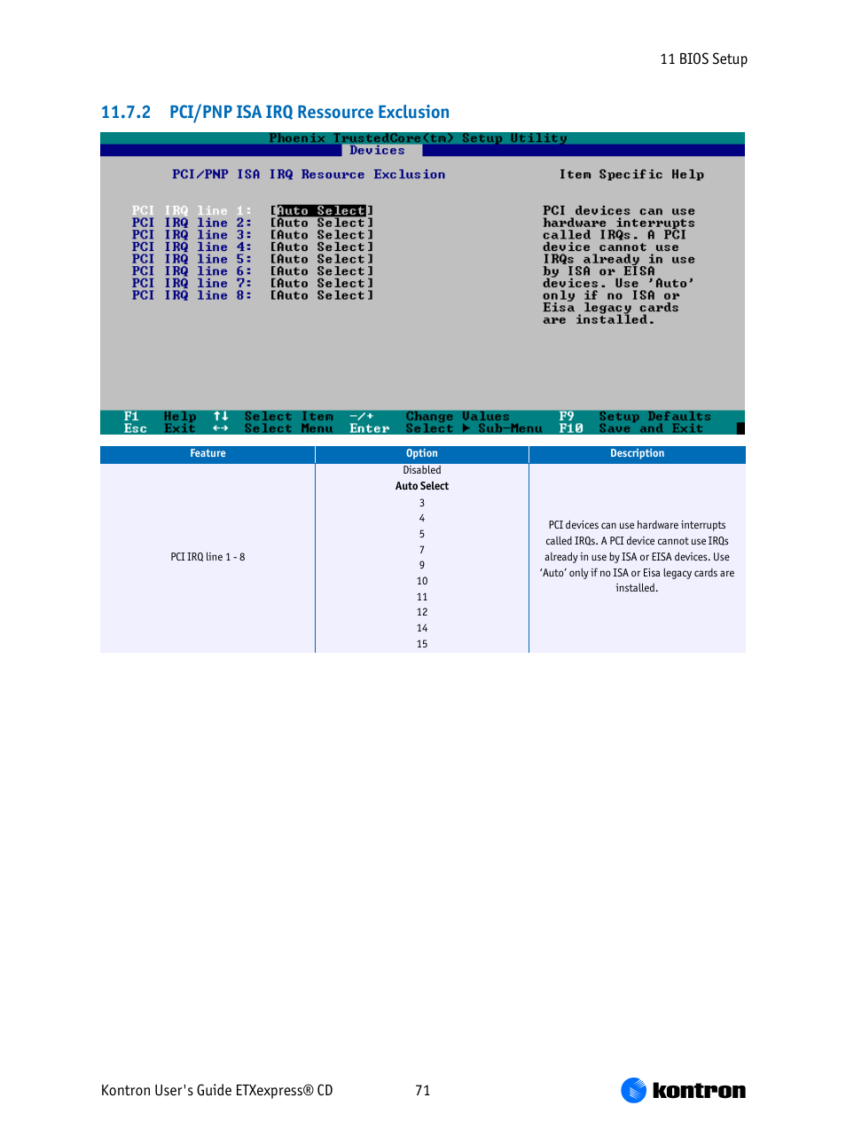 2 pci/pnp isa irq ressource exclusion | Kontron COMe-bCD2 User Manual | Page 71 / 80