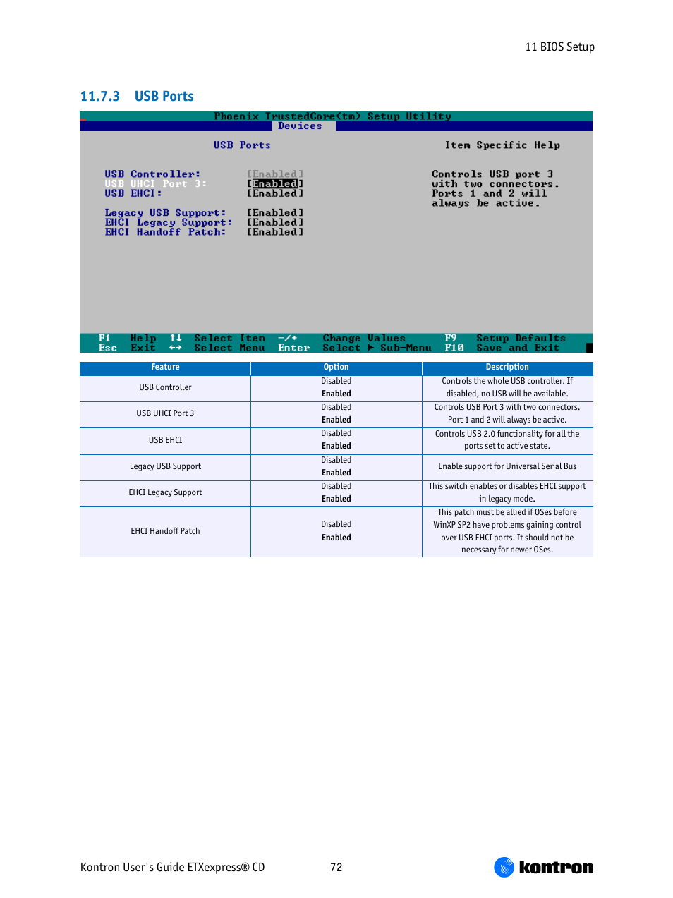 3 usb ports | Kontron COMe-bCD2 User Manual | Page 72 / 80