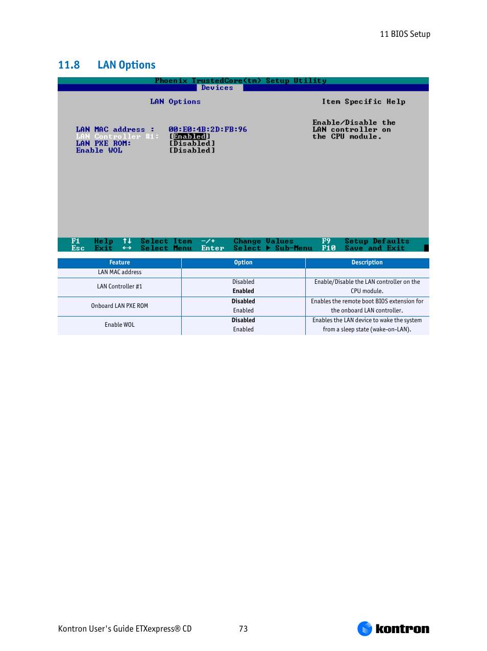 Lan options, 8 lan options | Kontron COMe-bCD2 User Manual | Page 73 / 80