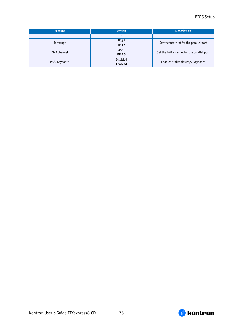 Kontron COMe-bCD2 User Manual | Page 75 / 80