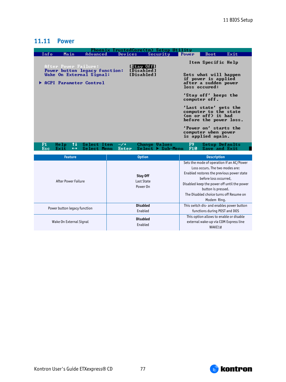 11 power | Kontron COMe-bCD2 User Manual | Page 77 / 80