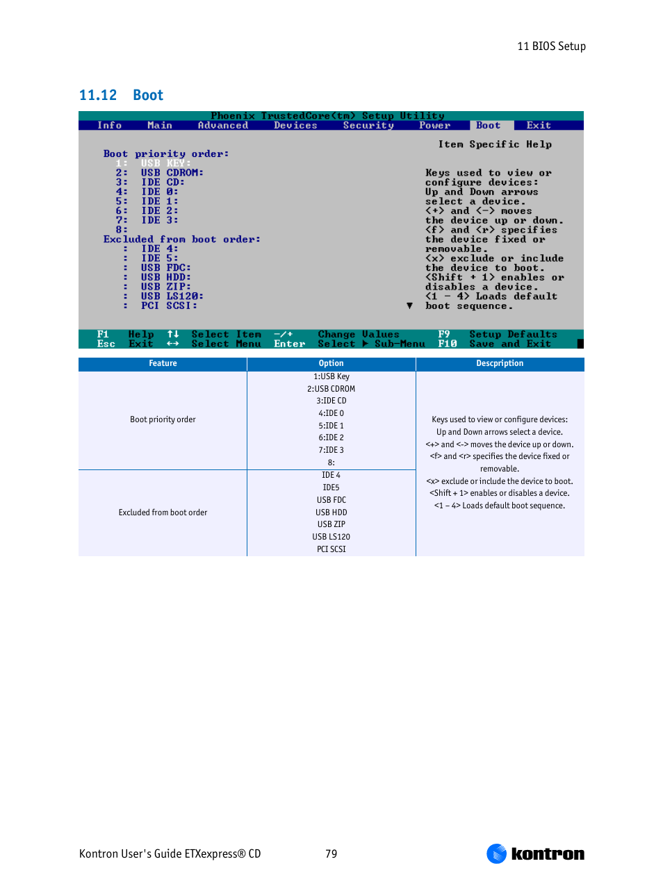 12 boot | Kontron COMe-bCD2 User Manual | Page 79 / 80