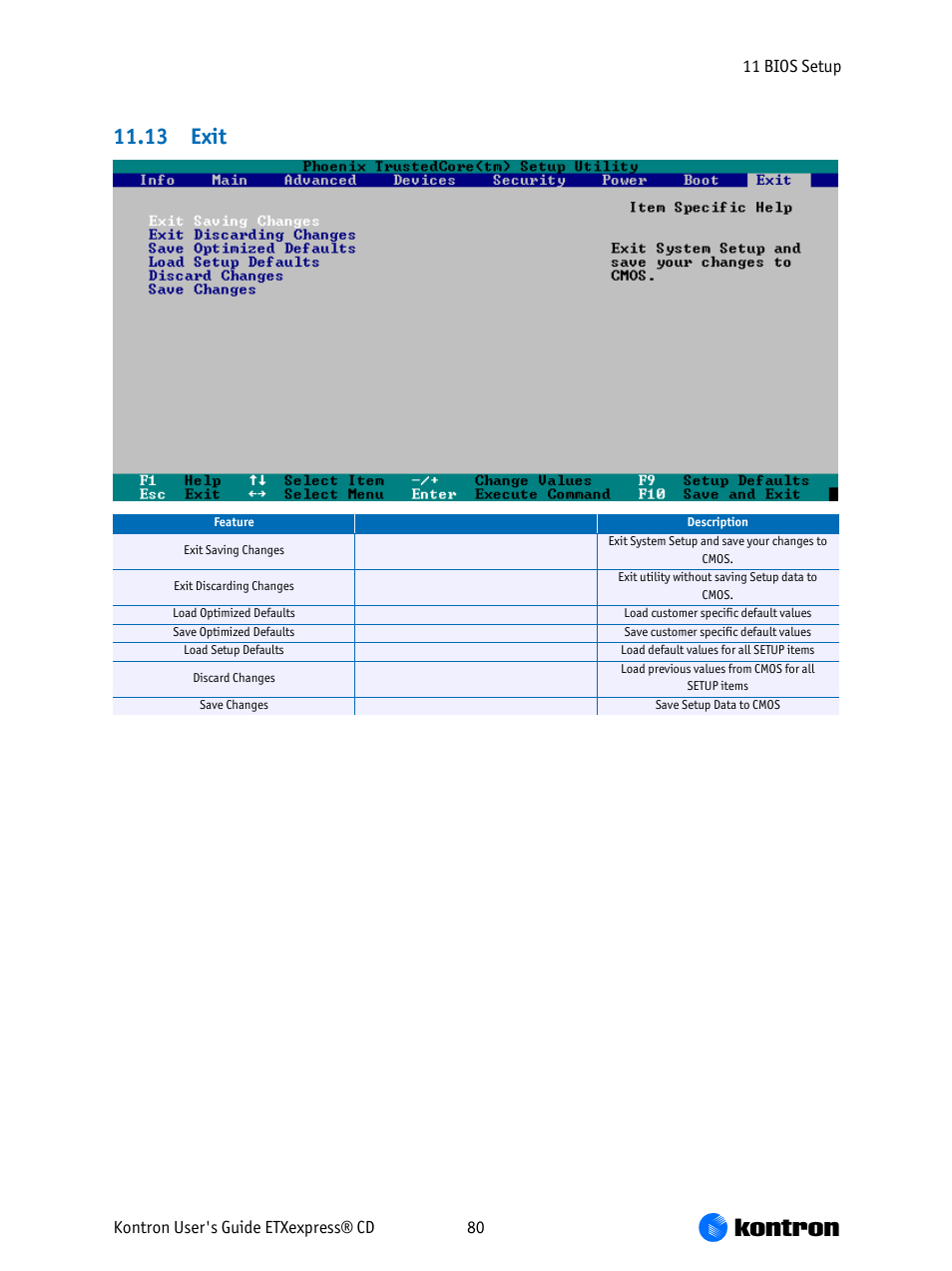 13 exit | Kontron COMe-bCD2 User Manual | Page 80 / 80