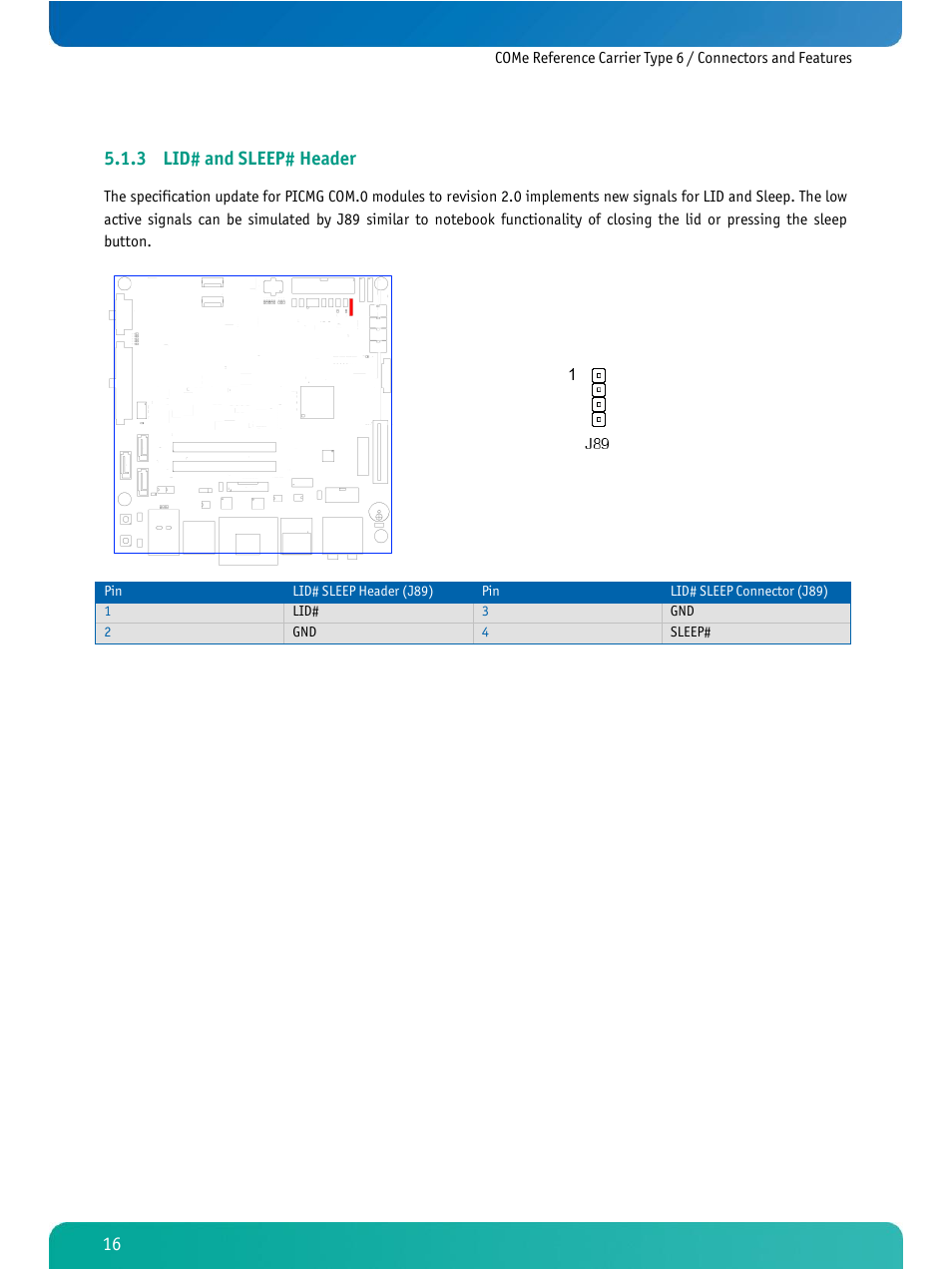 Lid# and sleep# header, 3 lid# and sleep# header | Kontron COMe Ref.Carrier T6 User Manual | Page 19 / 41