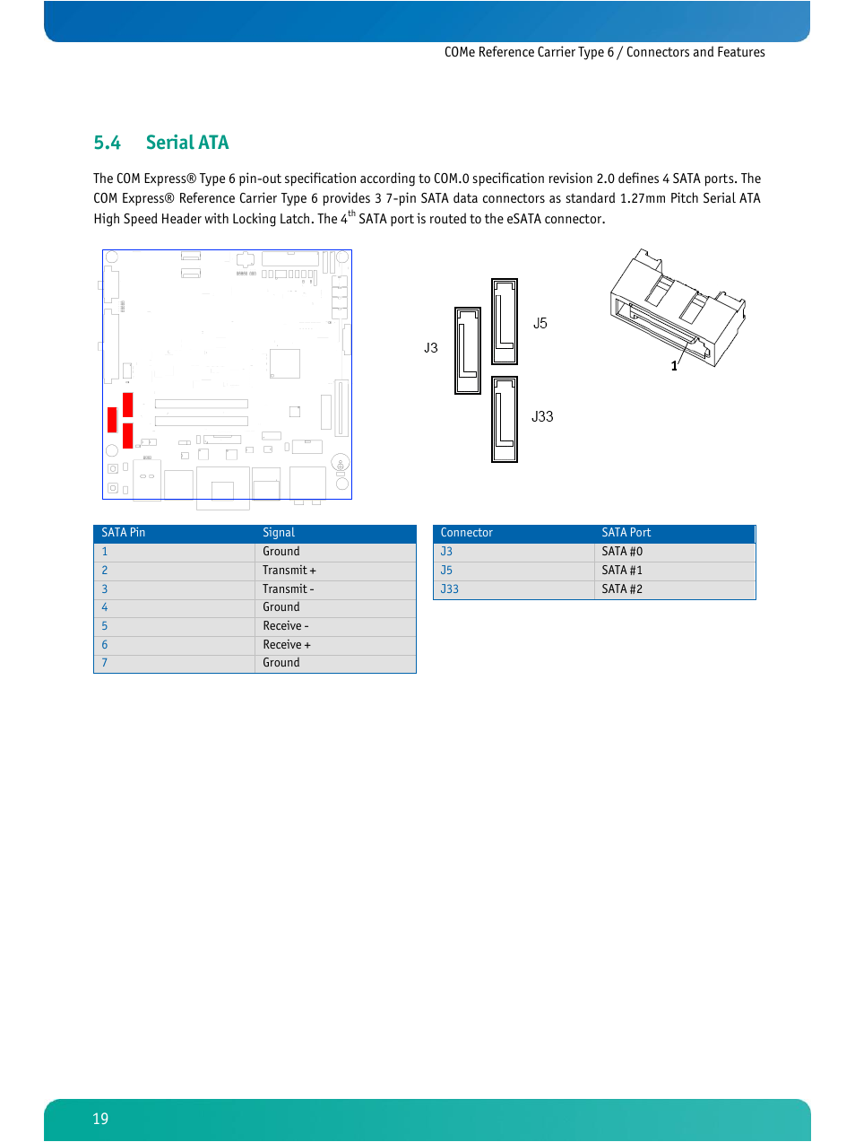 Serial ata, 4 serial ata | Kontron COMe Ref.Carrier T6 User Manual | Page 22 / 41