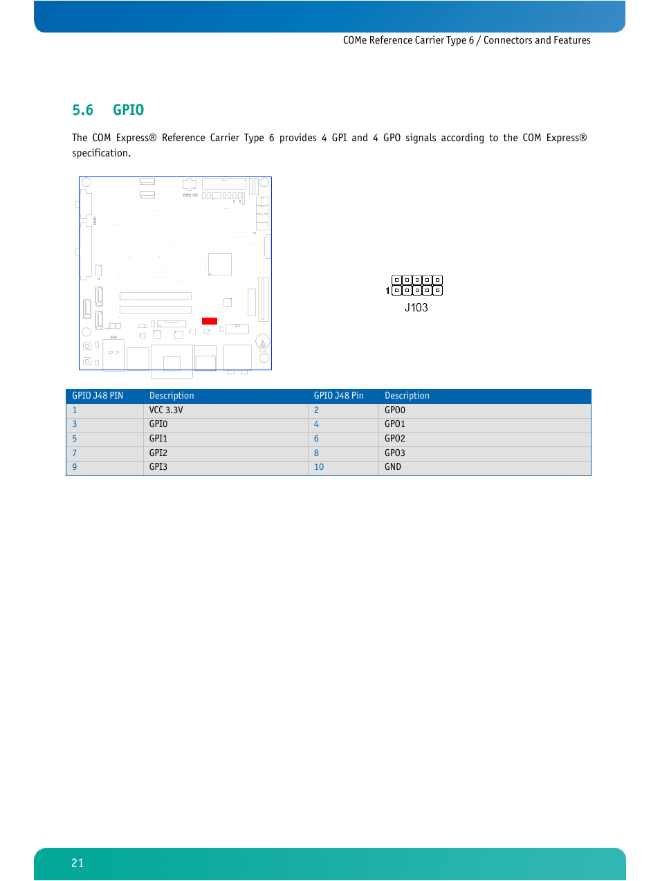 Gpio, 6 gpio | Kontron COMe Ref.Carrier T6 User Manual | Page 24 / 41