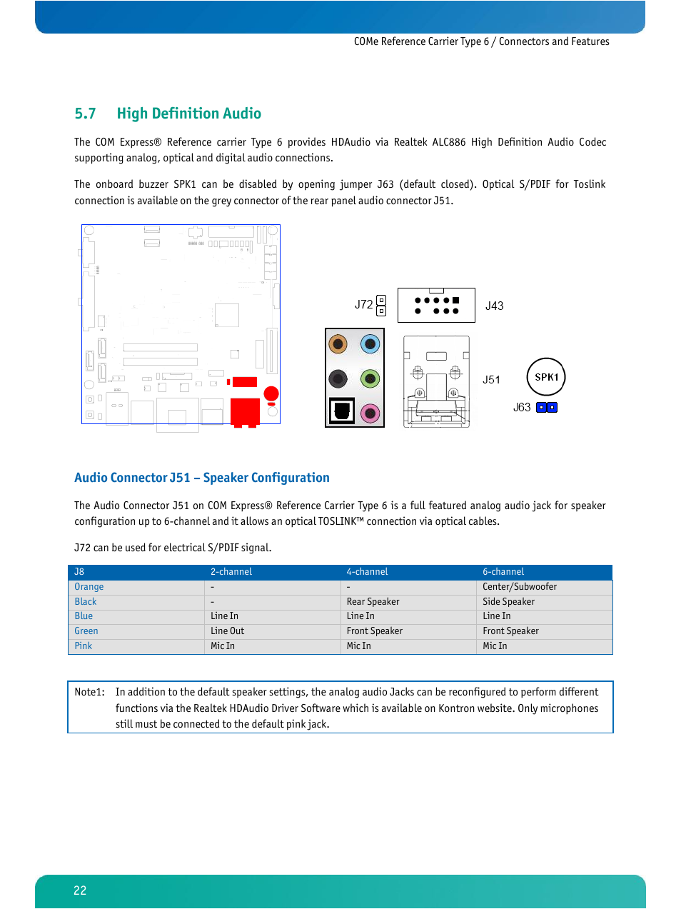 High definition audio, 7 high definition audio, Audio connector j51 – speaker configuration | Kontron COMe Ref.Carrier T6 User Manual | Page 25 / 41