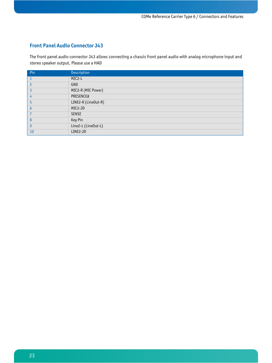 Front panel audio connector j43 | Kontron COMe Ref.Carrier T6 User Manual | Page 26 / 41