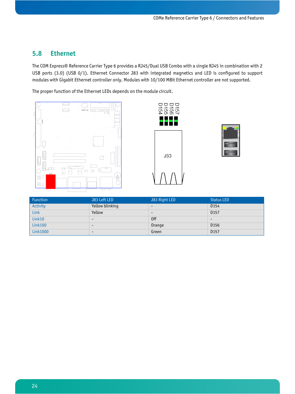 Ethernet, 8 ethernet | Kontron COMe Ref.Carrier T6 User Manual | Page 27 / 41