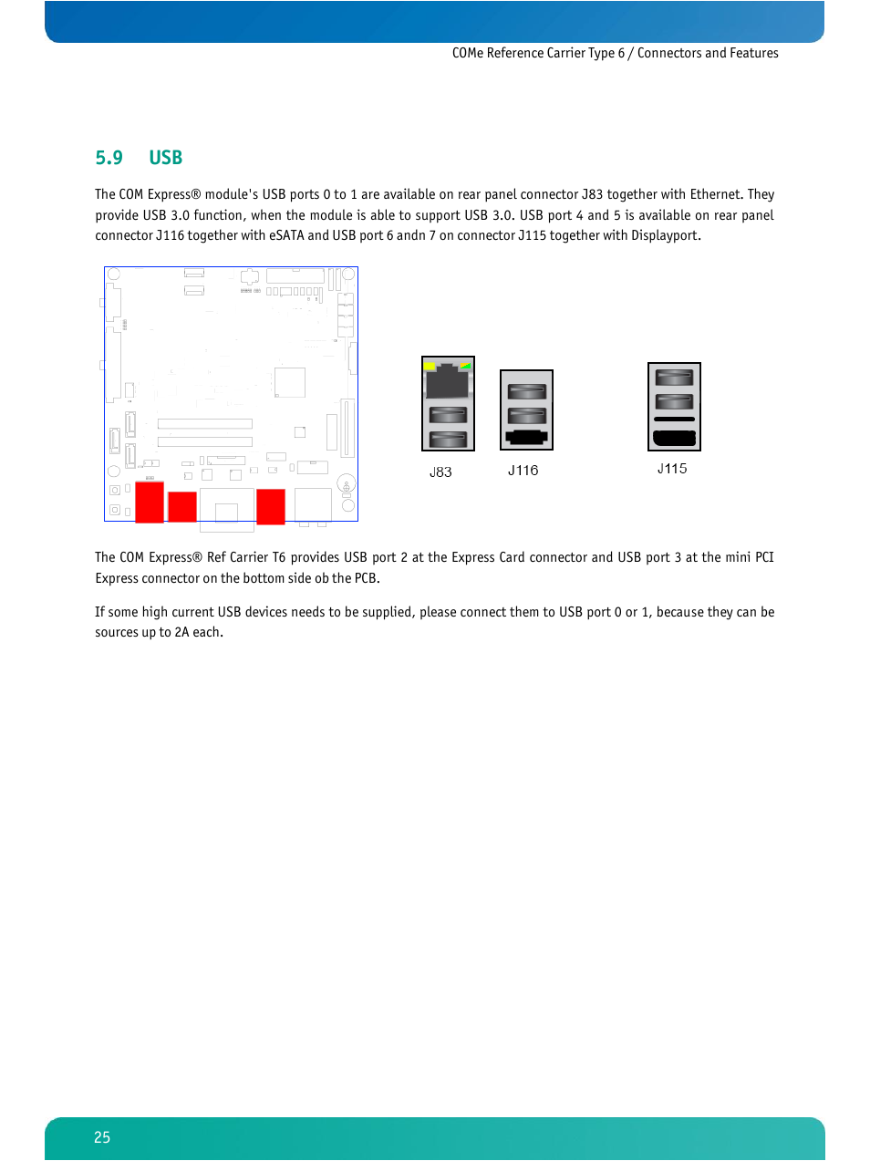 9 usb | Kontron COMe Ref.Carrier T6 User Manual | Page 28 / 41
