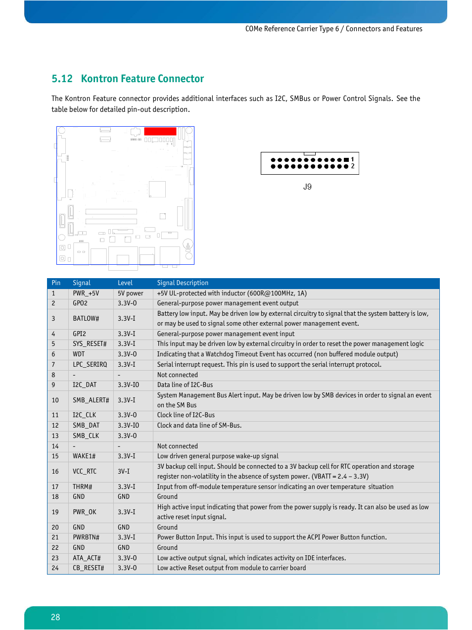 Kontron feature connector, 12 kontron feature connector | Kontron COMe Ref.Carrier T6 User Manual | Page 31 / 41