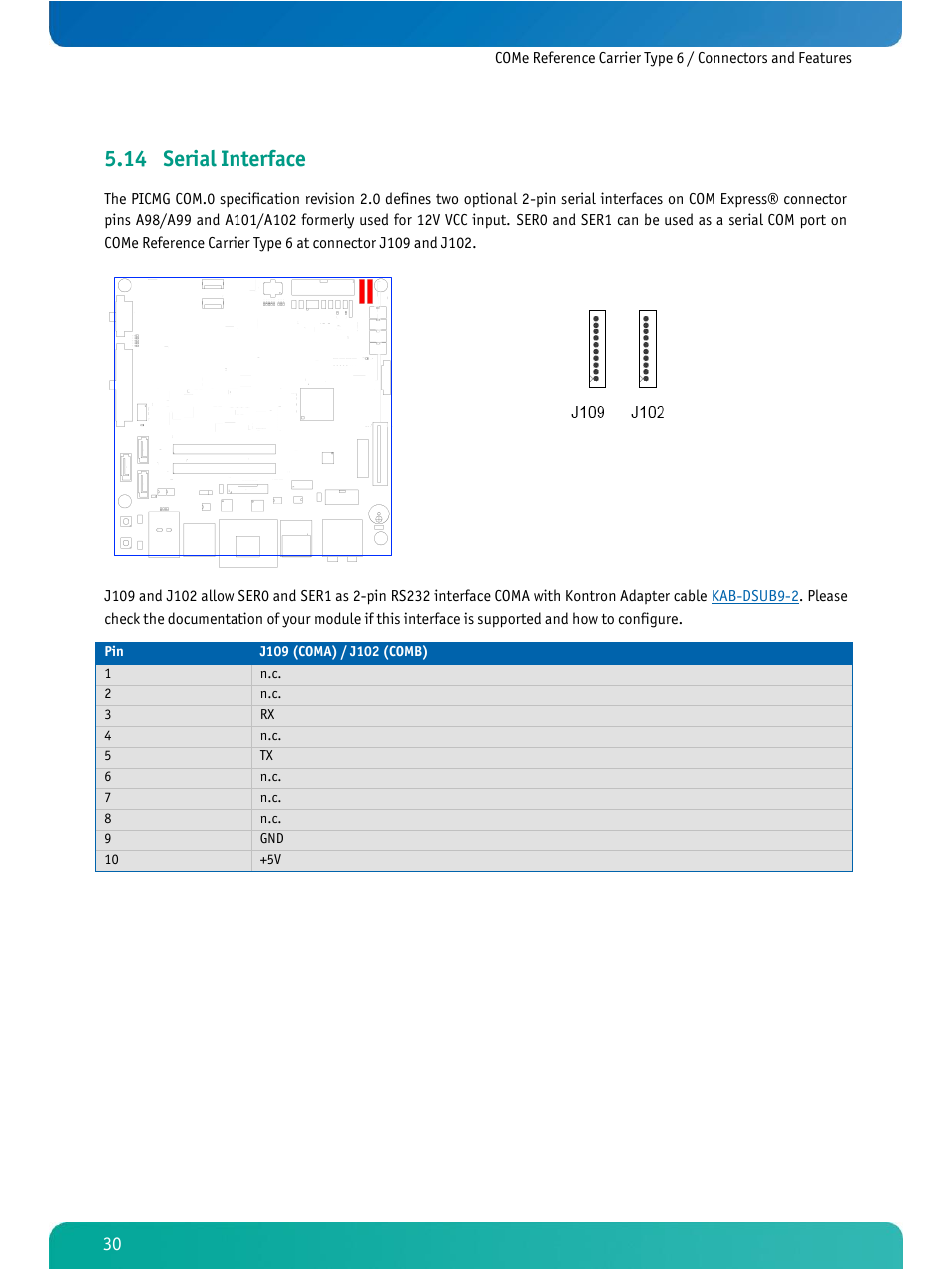 Serial interface, 14 serial interface | Kontron COMe Ref.Carrier T6 User Manual | Page 33 / 41