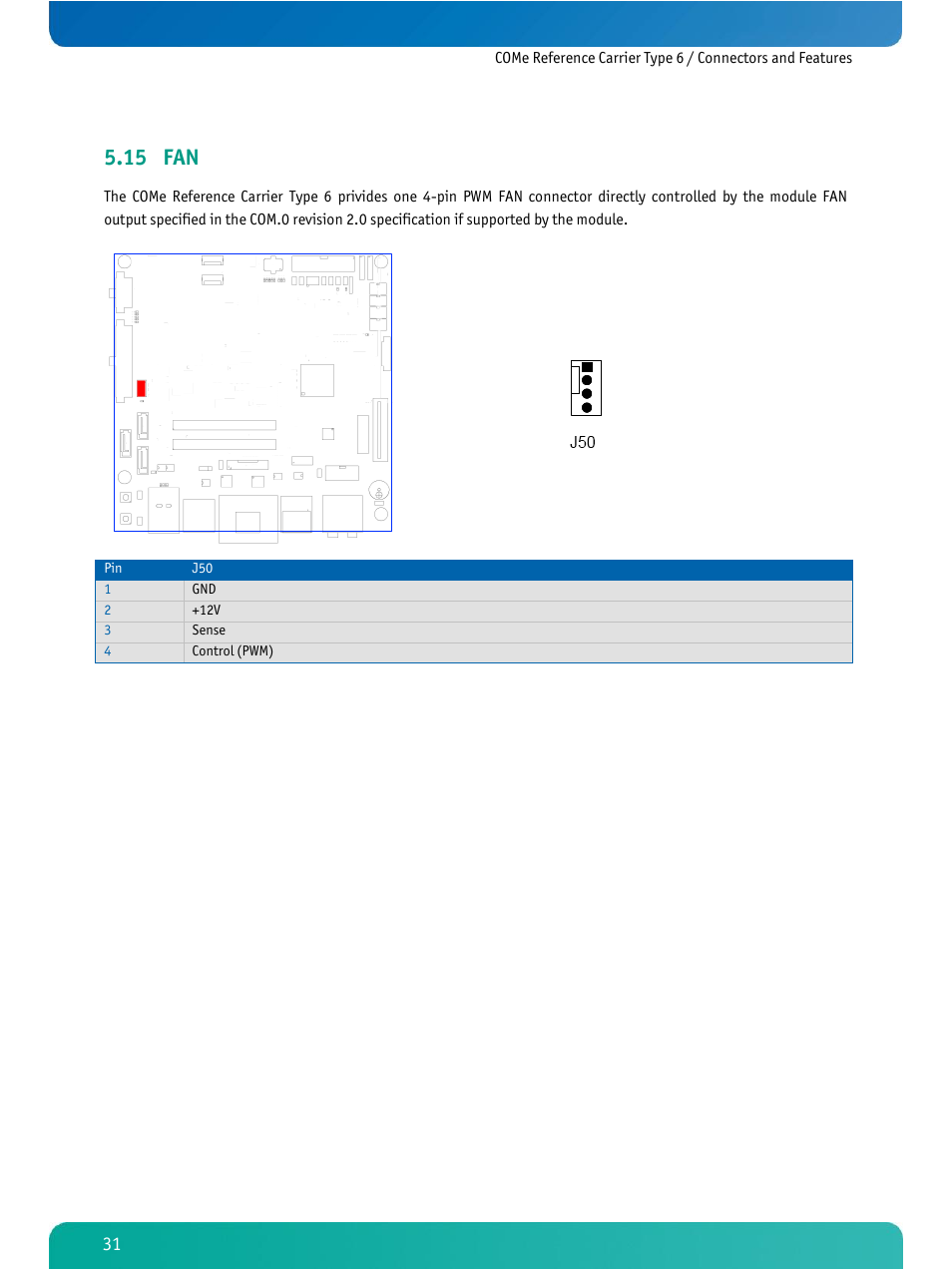 15 fan | Kontron COMe Ref.Carrier T6 User Manual | Page 34 / 41