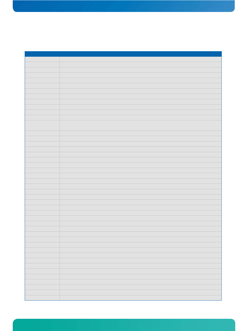 3 component overview, Component overview | Kontron COMe Eval Carrier T6 User Manual | Page 14 / 46