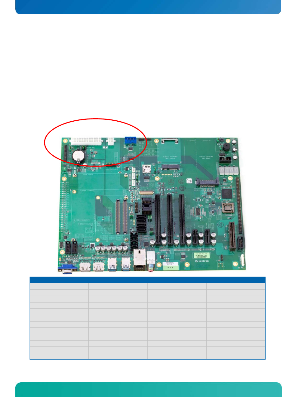 5 connectors and features, 1 power supply, Atx connector | Connectors and features, Power supply, 5connectors and features, 1 atx connector | Kontron COMe Eval Carrier T6 User Manual | Page 16 / 46