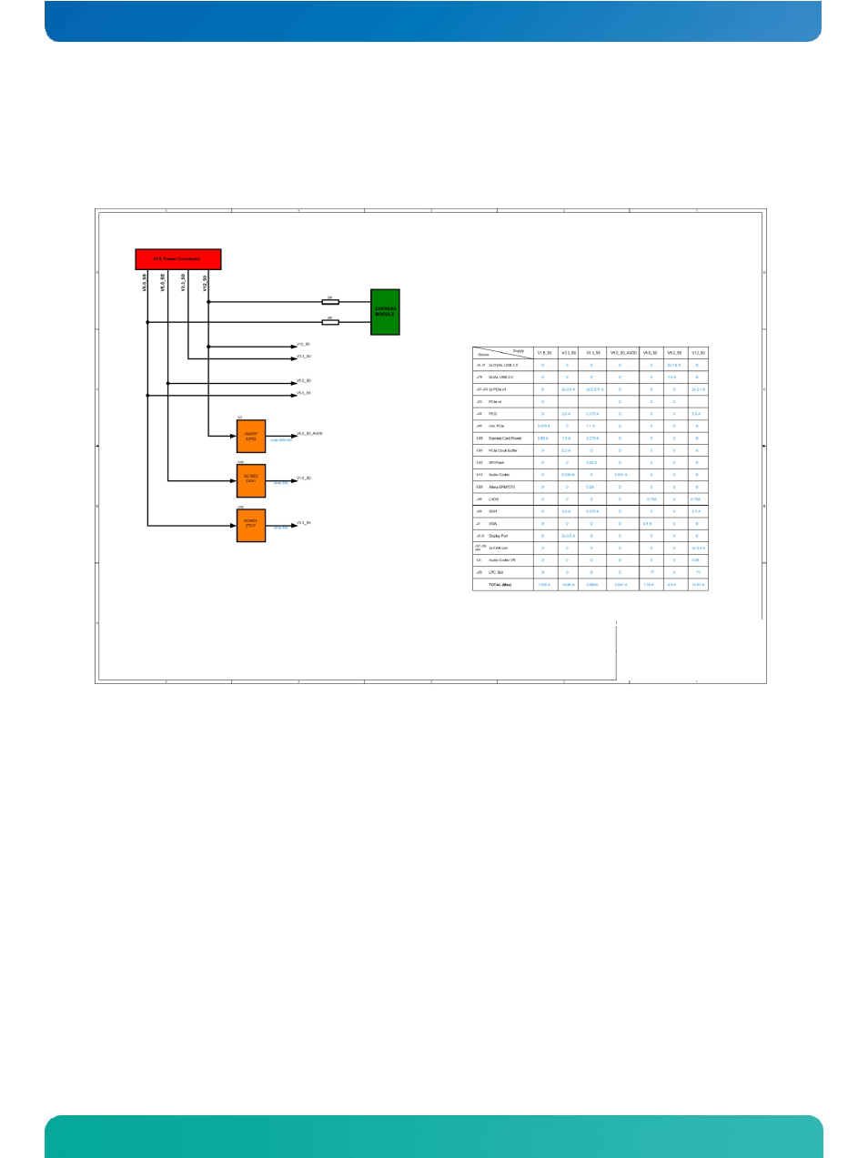 7 power distribution, Power distribution, 7power distribution | Kontron COMe Eval Carrier T6 User Manual | Page 41 / 46