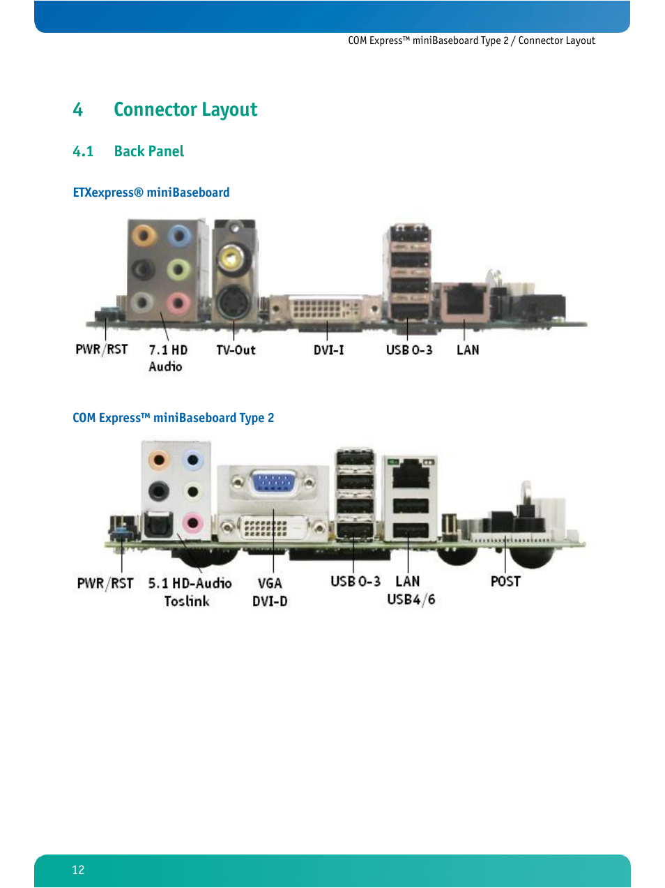 Connector layout, Back panel, 4connector layout | 1 back panel | Kontron COMe Ref. Carrier T2 User Manual | Page 17 / 71