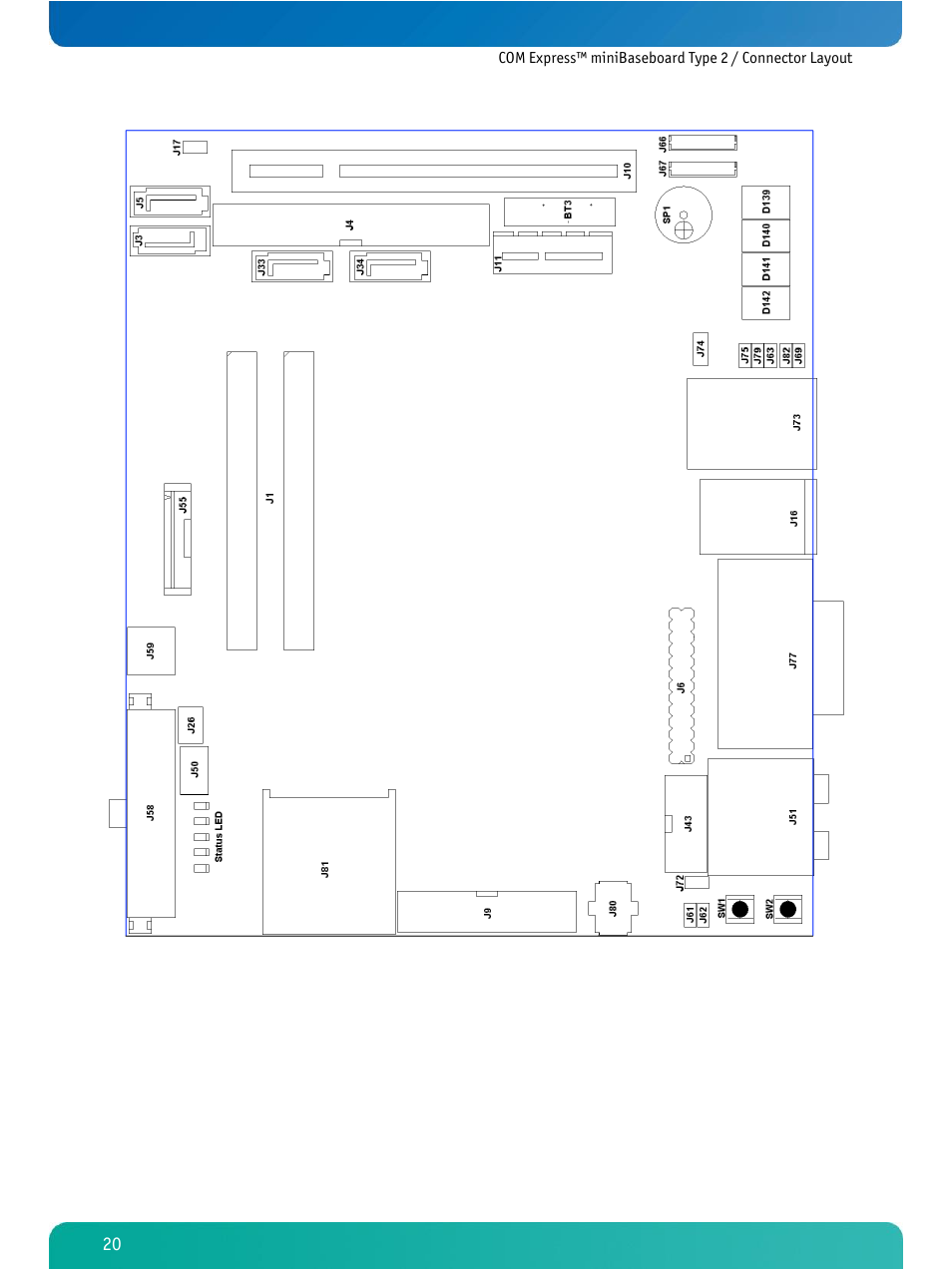 Kontron COMe Ref. Carrier T2 User Manual | Page 25 / 71