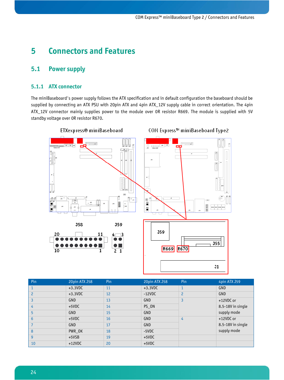 Connectors and features, Power supply, Atx connector | 5connectors and features, 1 power supply, 1 atx connector | Kontron COMe Ref. Carrier T2 User Manual | Page 29 / 71