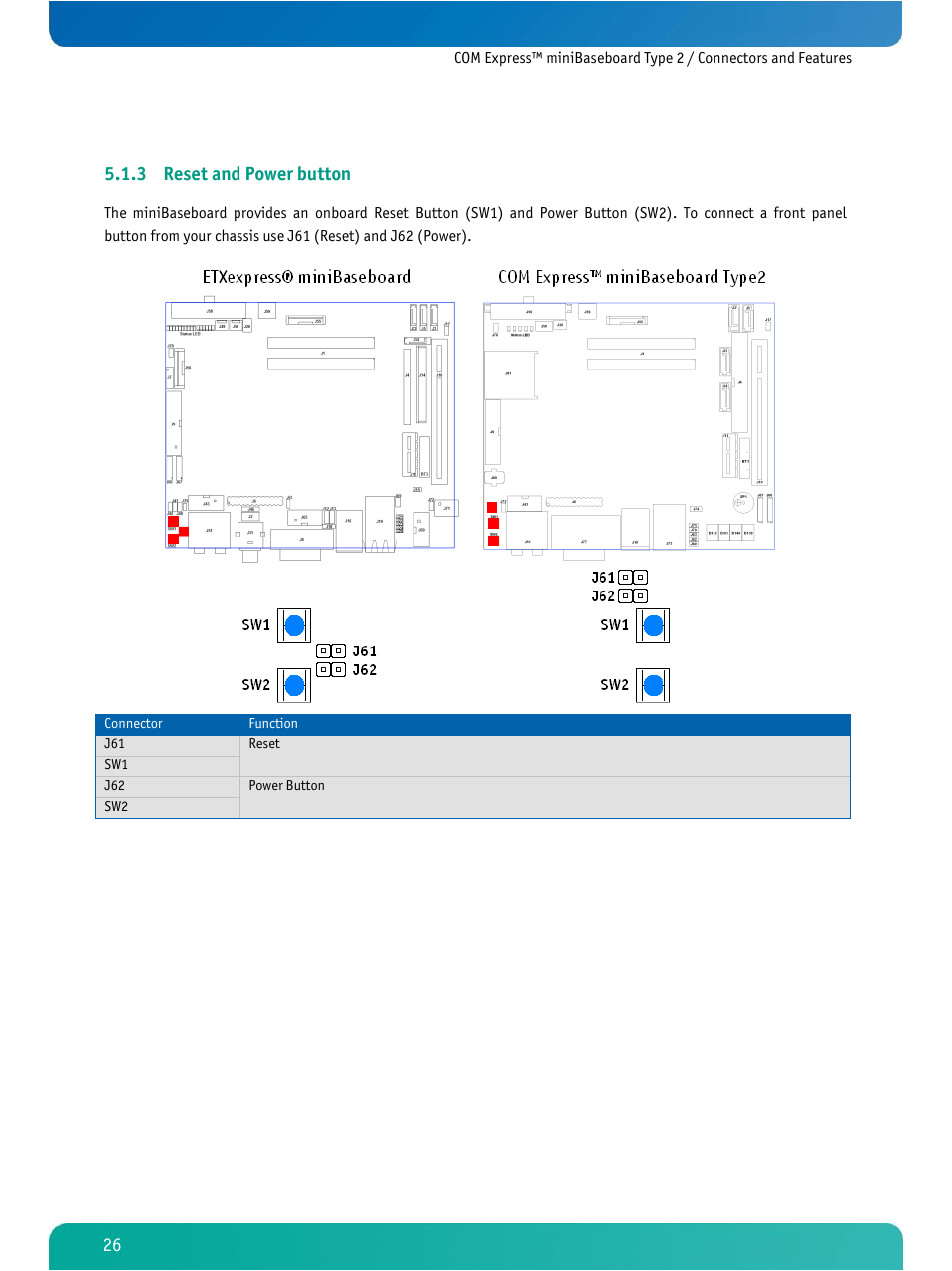 Reset and power button, 3 reset and power button | Kontron COMe Ref. Carrier T2 User Manual | Page 31 / 71