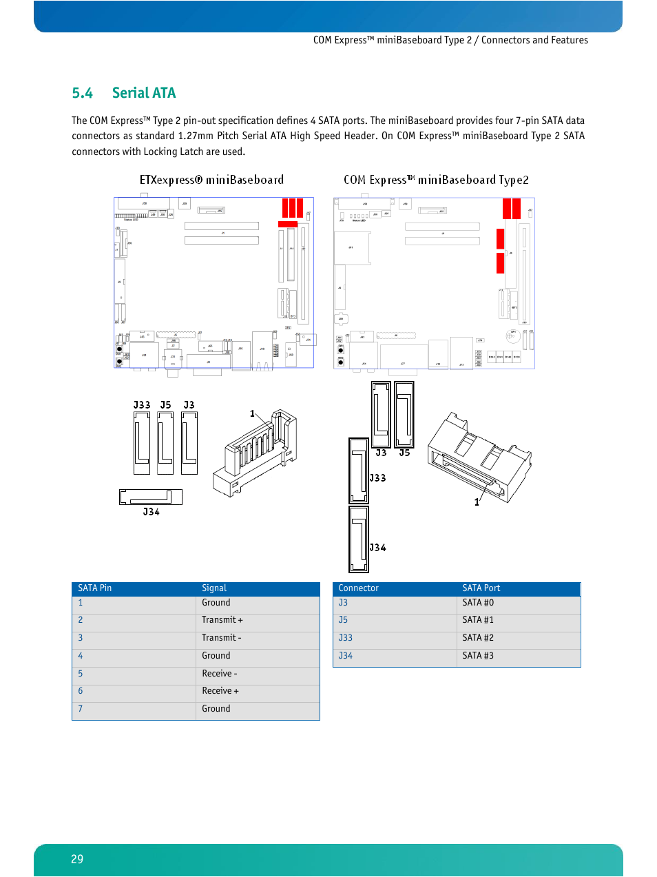 Serial ata, 4 serial ata | Kontron COMe Ref. Carrier T2 User Manual | Page 34 / 71