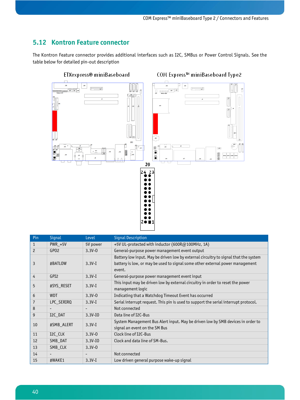 Kontron feature connector, 12 kontron feature connector | Kontron COMe Ref. Carrier T2 User Manual | Page 45 / 71