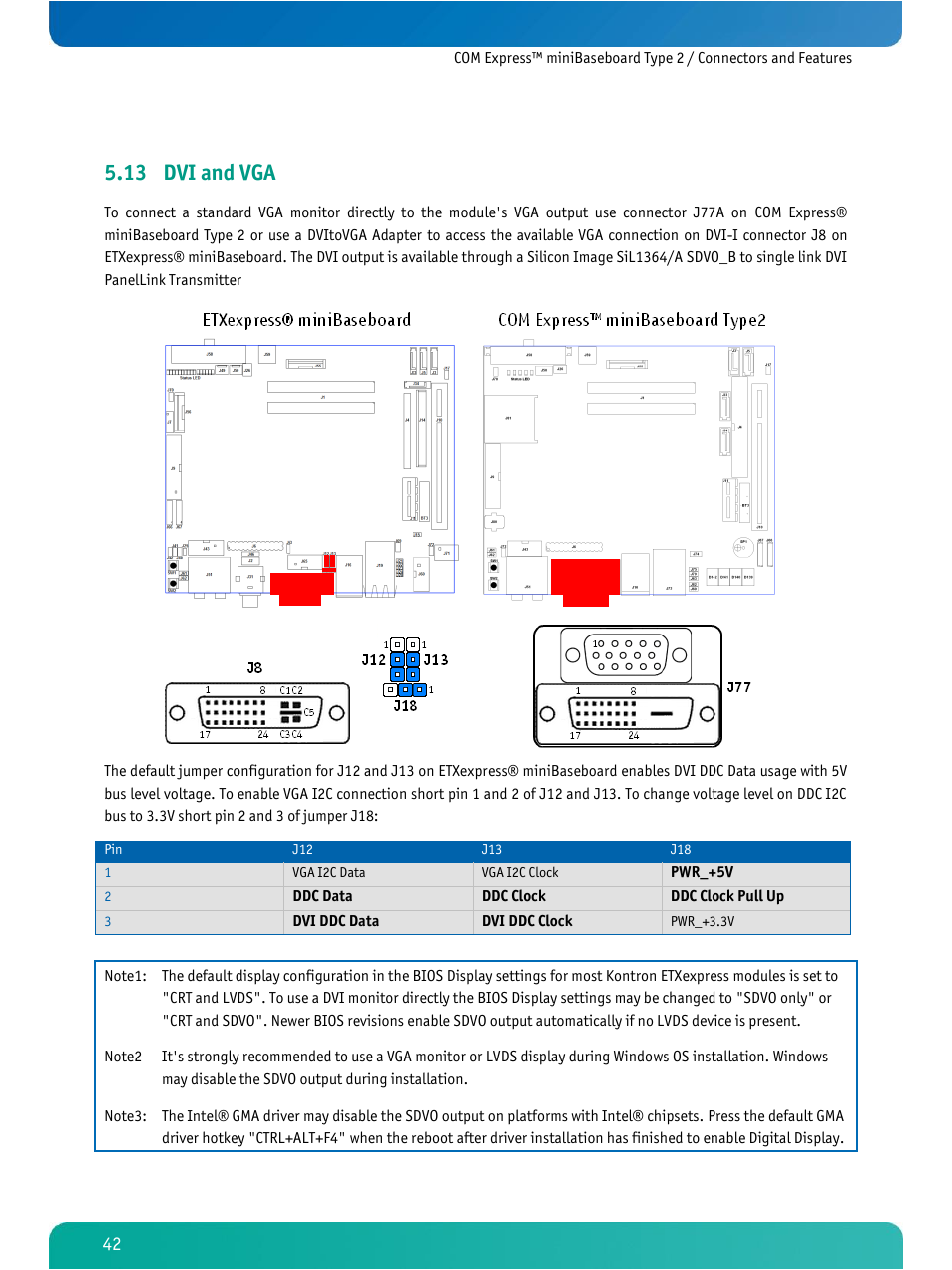 Dvi and vga, 13 dvi and vga | Kontron COMe Ref. Carrier T2 User Manual | Page 47 / 71