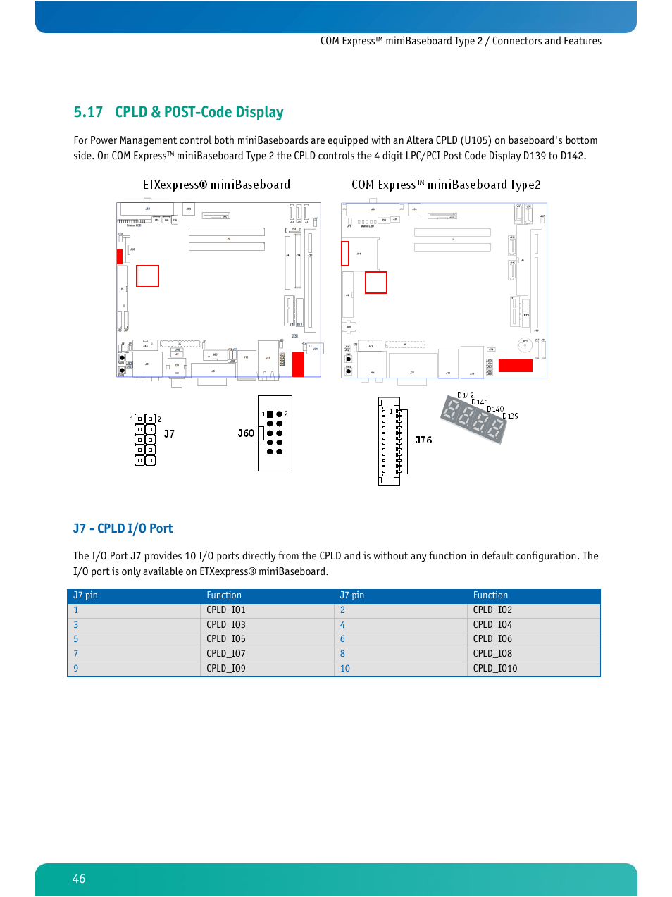 Cpld & post-code display, 17 cpld & post-code display, J7 - cpld i/o port | Kontron COMe Ref. Carrier T2 User Manual | Page 51 / 71