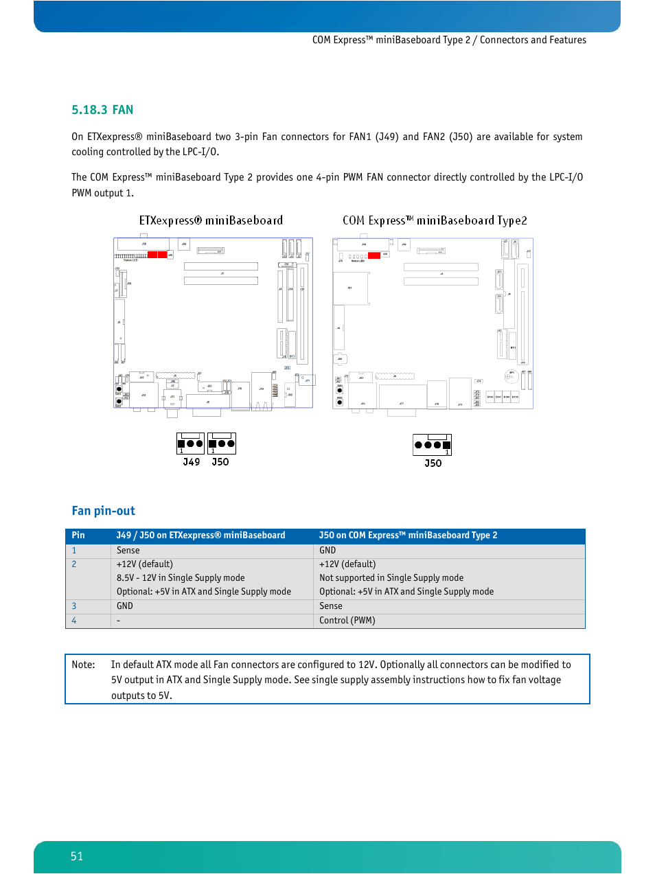 3 fan, Fan pin-out | Kontron COMe Ref. Carrier T2 User Manual | Page 56 / 71