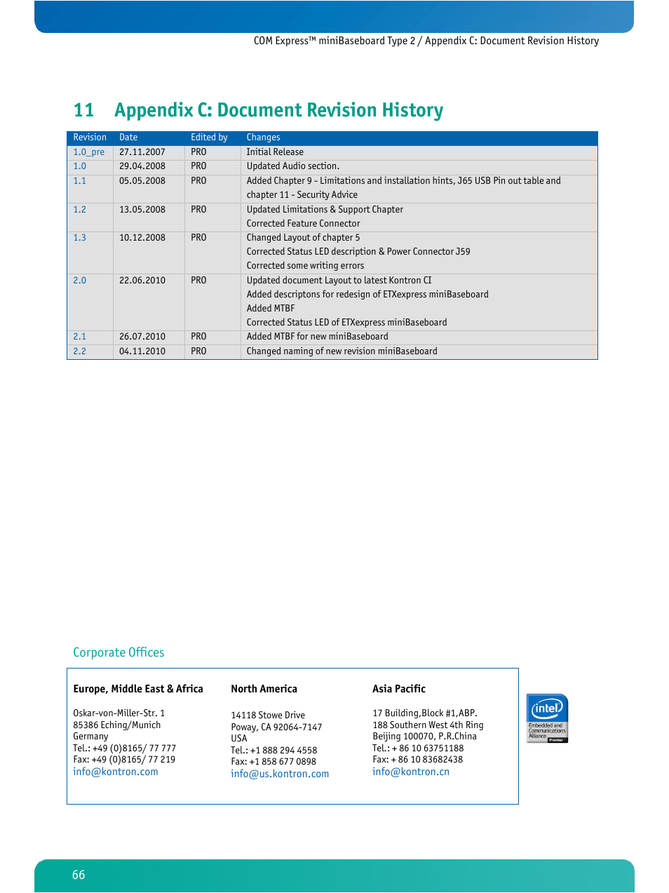 Appendix c: document revision history, 11 appendix c: document revision history, Corporate offices | Kontron COMe Ref. Carrier T2 User Manual | Page 71 / 71