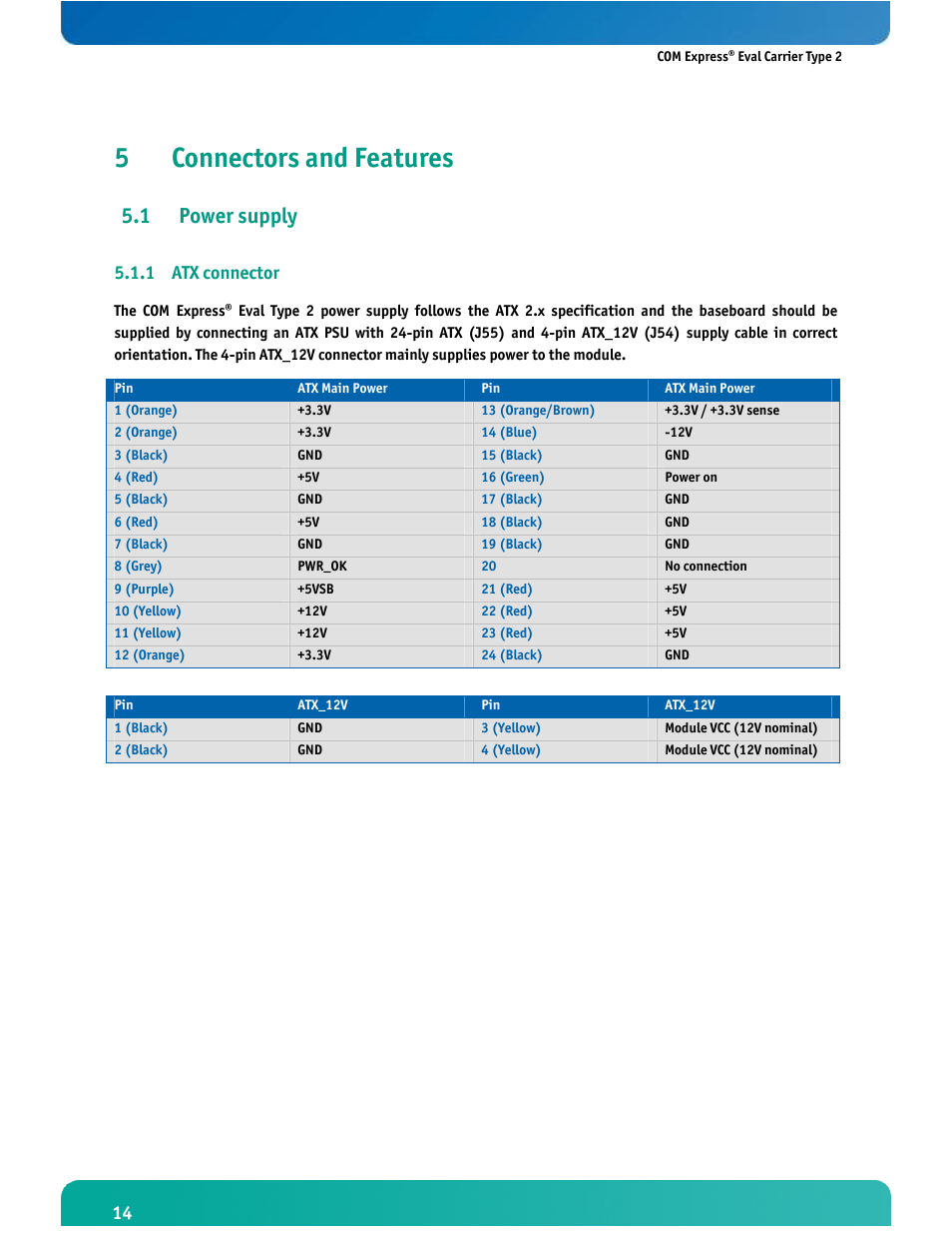 5connectors and features, 1 power supply, 1 atx connector | Kontron COMe Eval Carrier T2 User Manual | Page 15 / 37